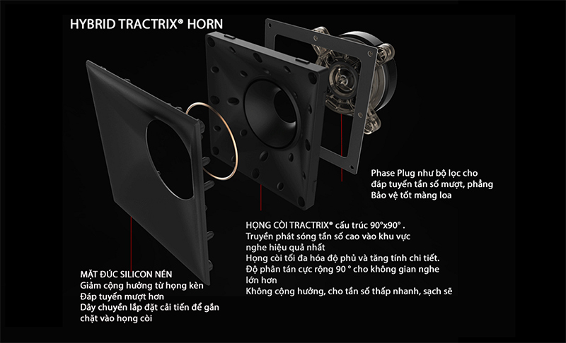 Loa Center Klipsch RP-400C