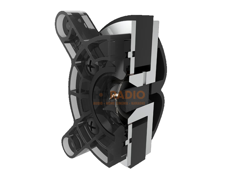 loa thong hoi cua cu loa tweeter