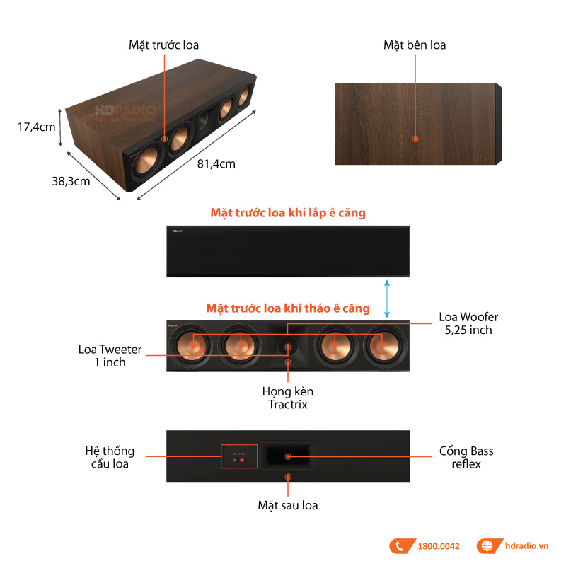 Loa Klipsch RP-504C II chu thich