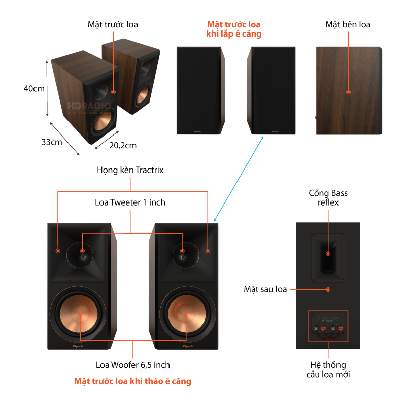 Chu thich loa Klipsch RP-600M II