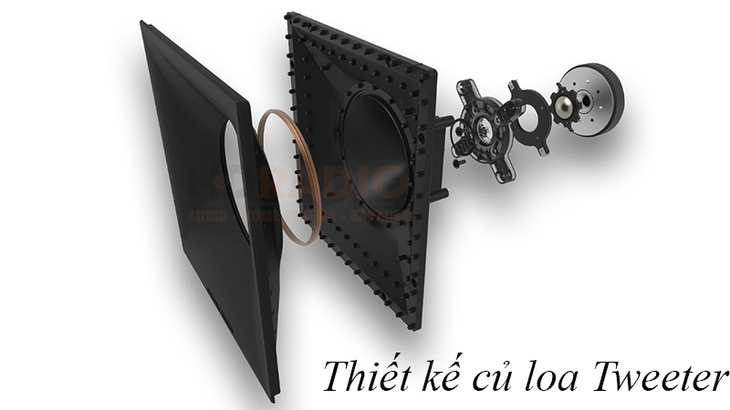 Thiet ke cu loa tweeter tren Klipsch RP-600M II