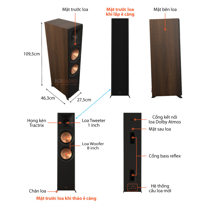 chu thich loa klipsch rp 8000f ii