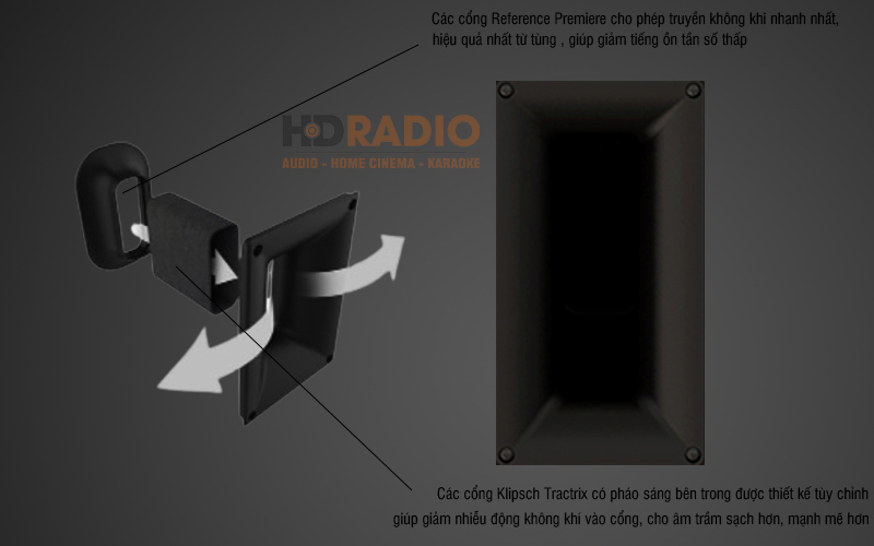 cong thoat hoi dang hong ken loa treble