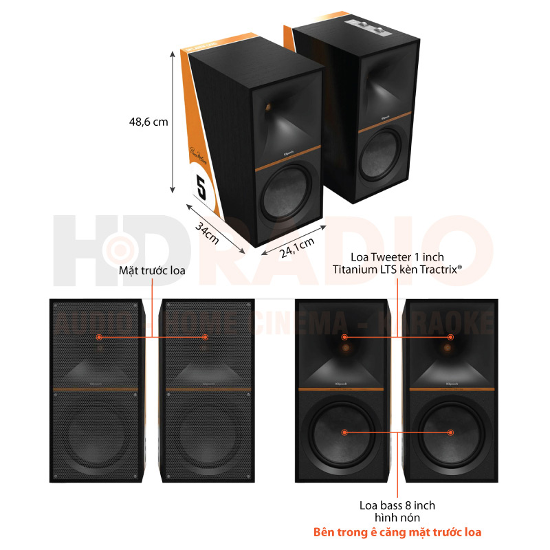 Chú thích Loa Klipsch The Nines McLaren