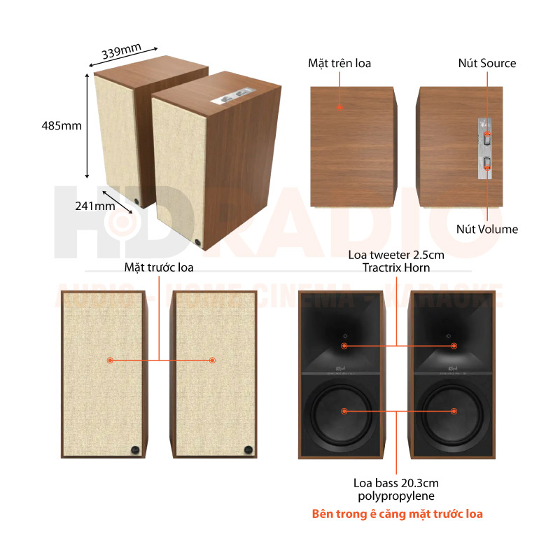 Loa Klipsch The Nines chú thích 