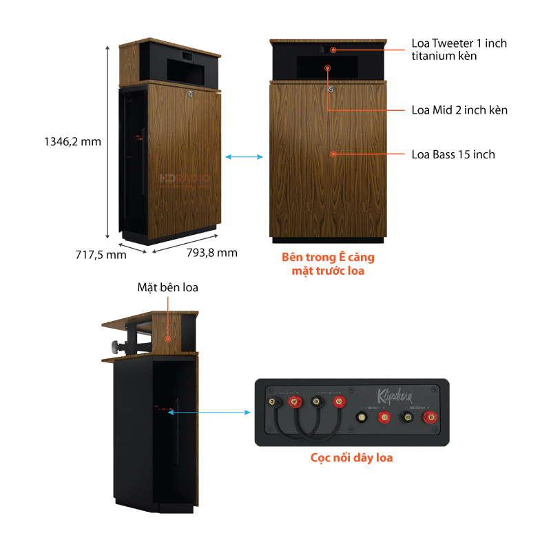 Chu thich loa Klipschorn 75TH Anniversary Edition