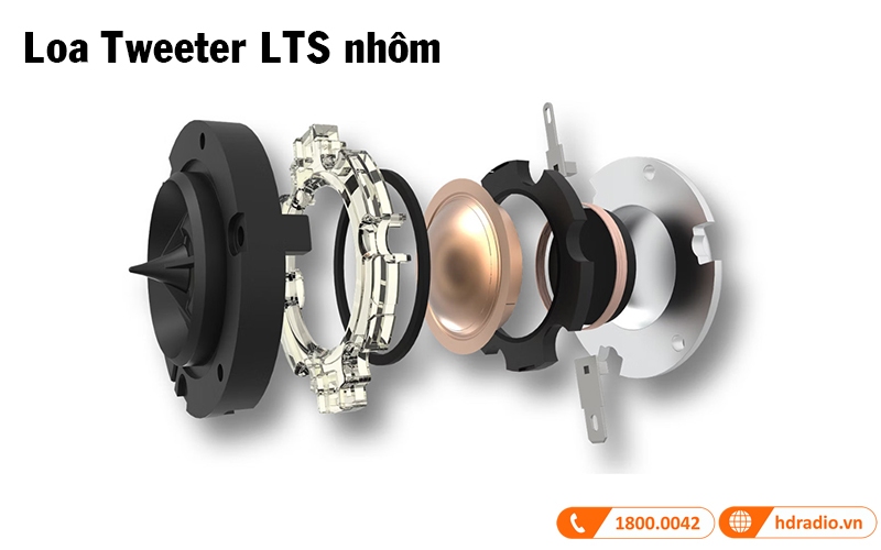 loa tweeter bang nhom dac trung 