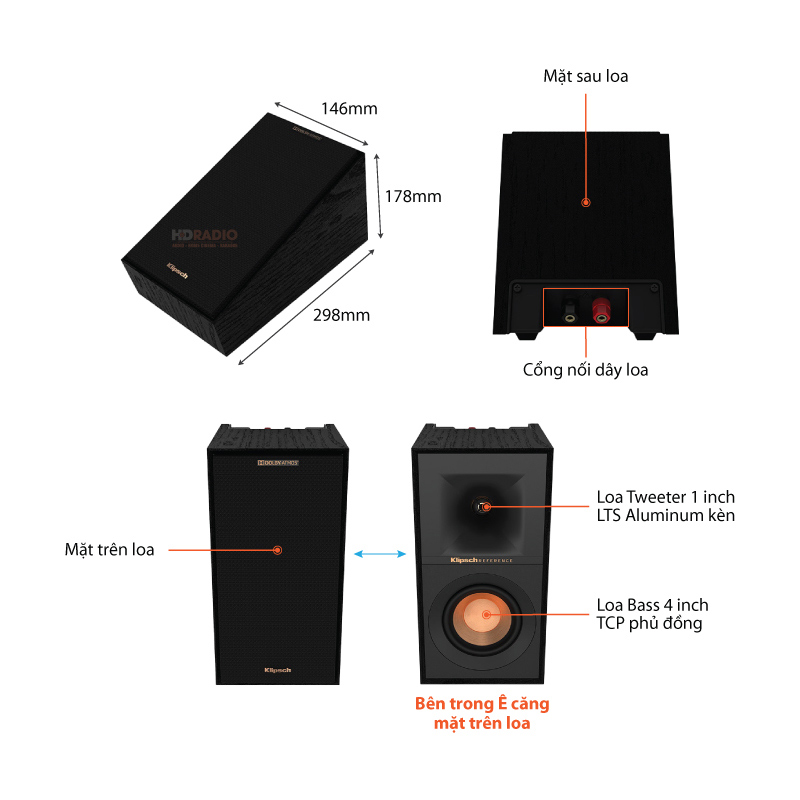 Chu thich loa Klipsch R-40SA