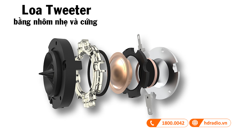 loa tweeter cua loa klipsch r-50c nhe va cung