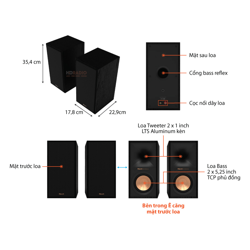 Chu thich loa Klipsch R-50M