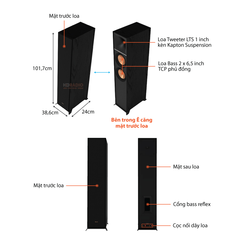 Chu thich loa Klipsch R-600F