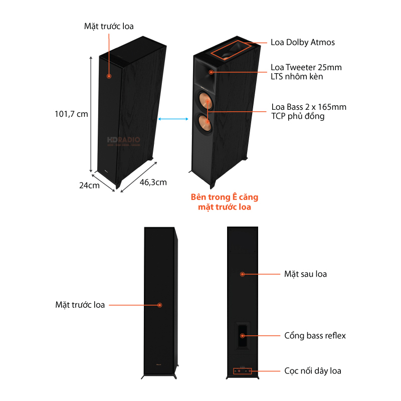 Chu thich loa Klipsch R-605FA