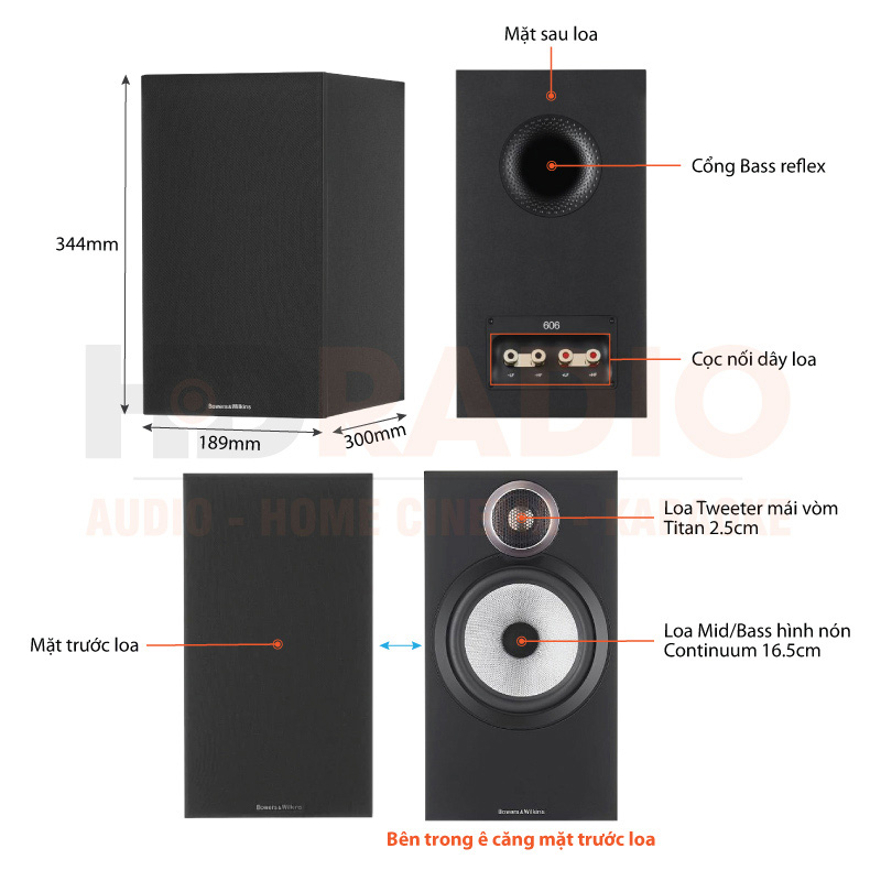 Loa B&W 606 S3