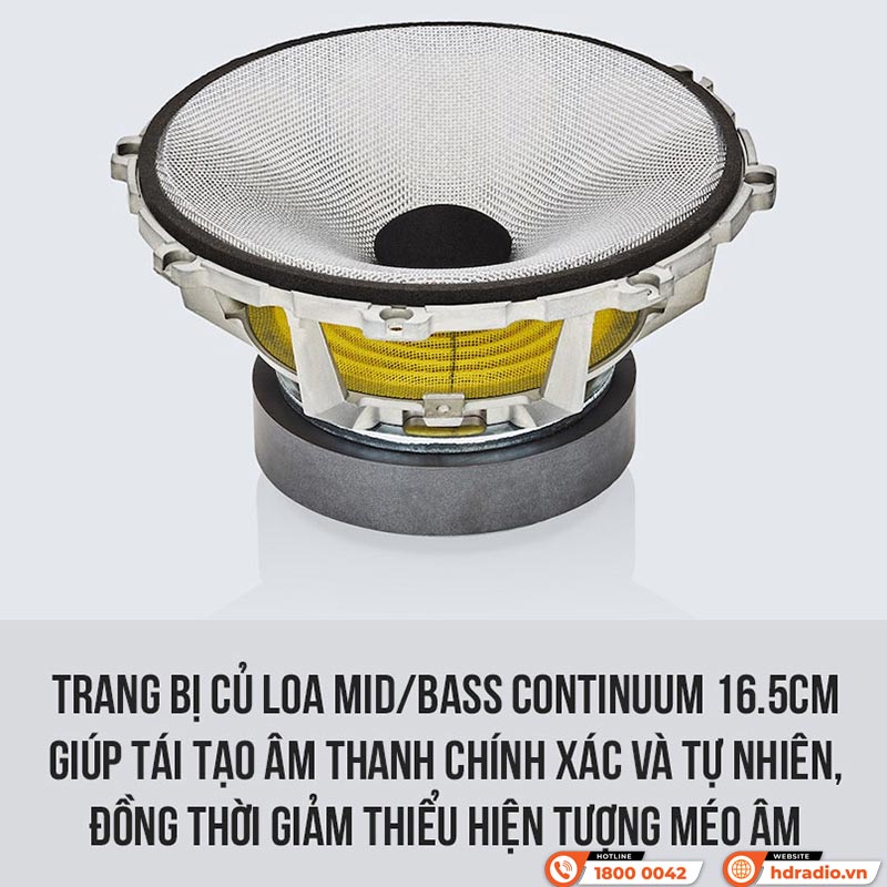 Loa B&W 606 S3, Độ nhạy 88dB, Tần số 6dB 40Hz - 33kHz-7