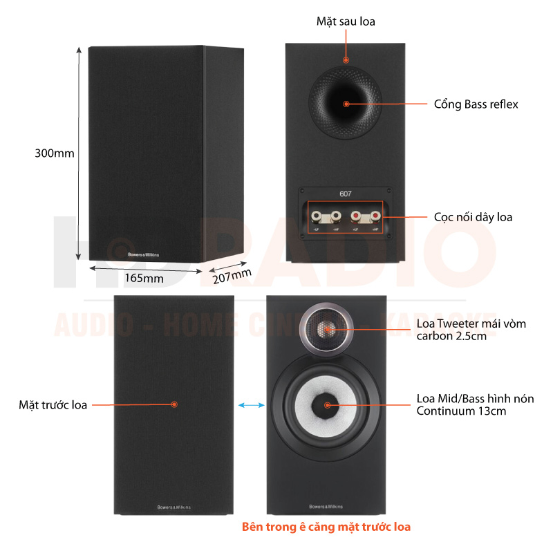 Chú thích Loa B&W 607 S3