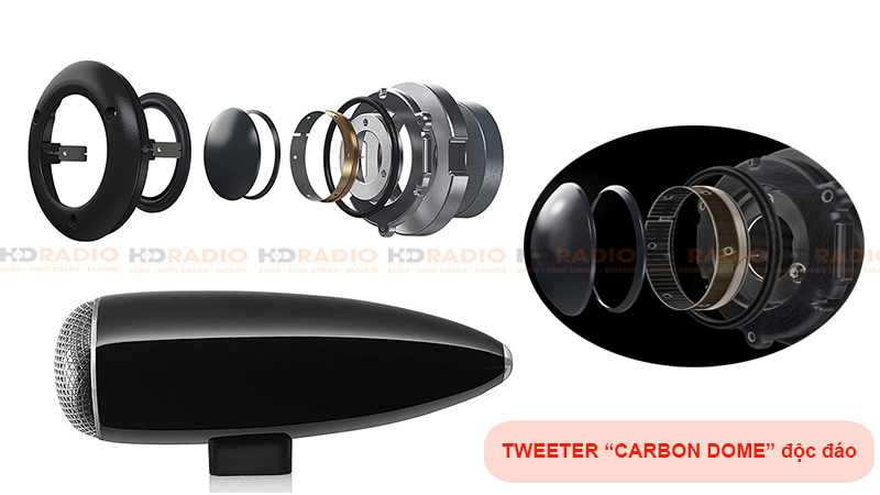 Loa B&W 705 Signature