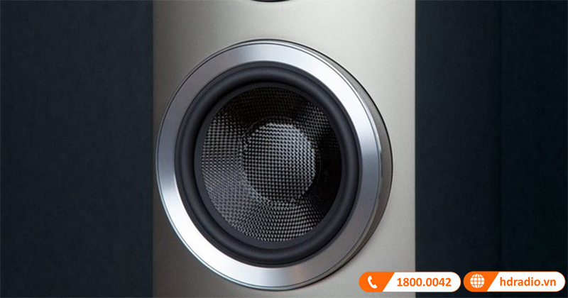 Loa B&W 804 D3