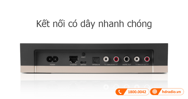 B&W Formation Audio B&W Formation Audio