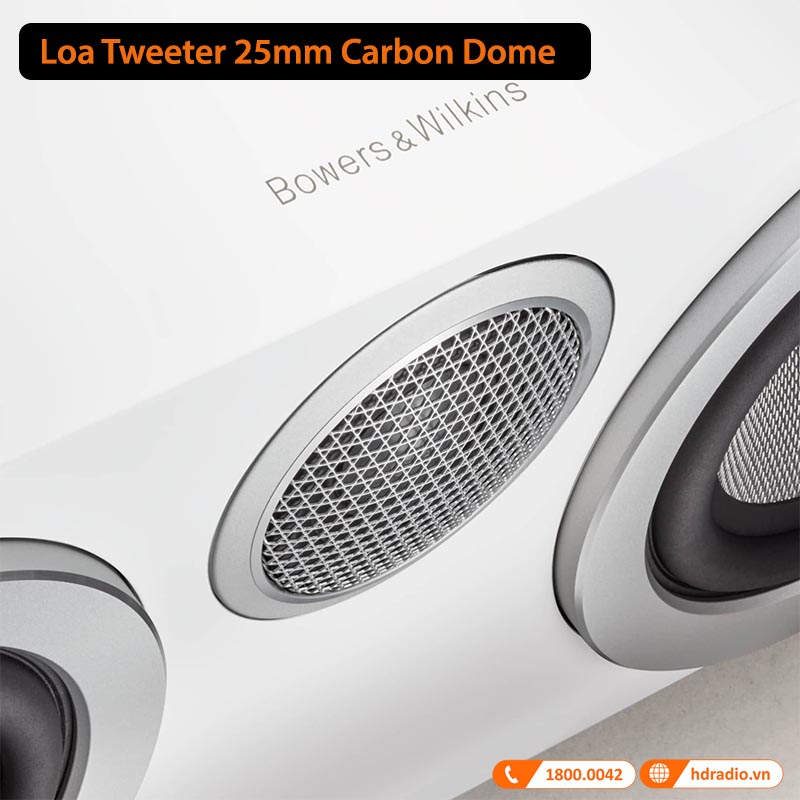 loa Tweeter đường kính 25mm
