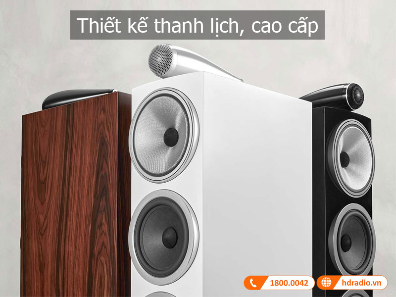 Thiet ke loa 703 S3