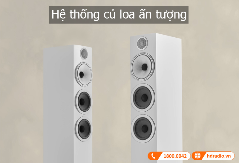 Cu loa B&W 704 S3