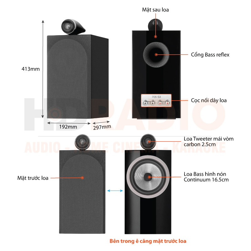 Chú thích Loa B&W 705 S3