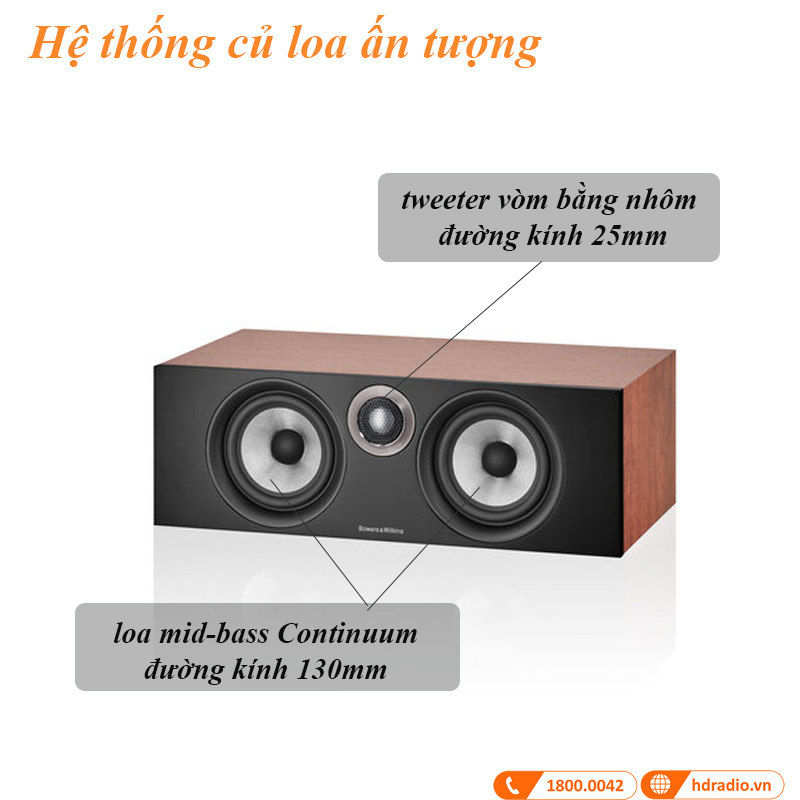 Loa Center B&W HTM6 S2 Anniversary Edition