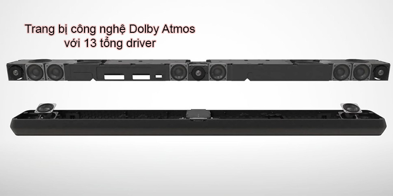 loa B&W Panorama 3 trang bi tong 13 drive