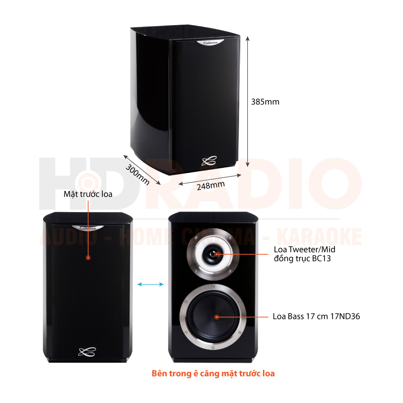 Chú thích Loa Cabasse Murano