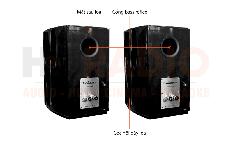 Chú thích Loa Cabasse Murano