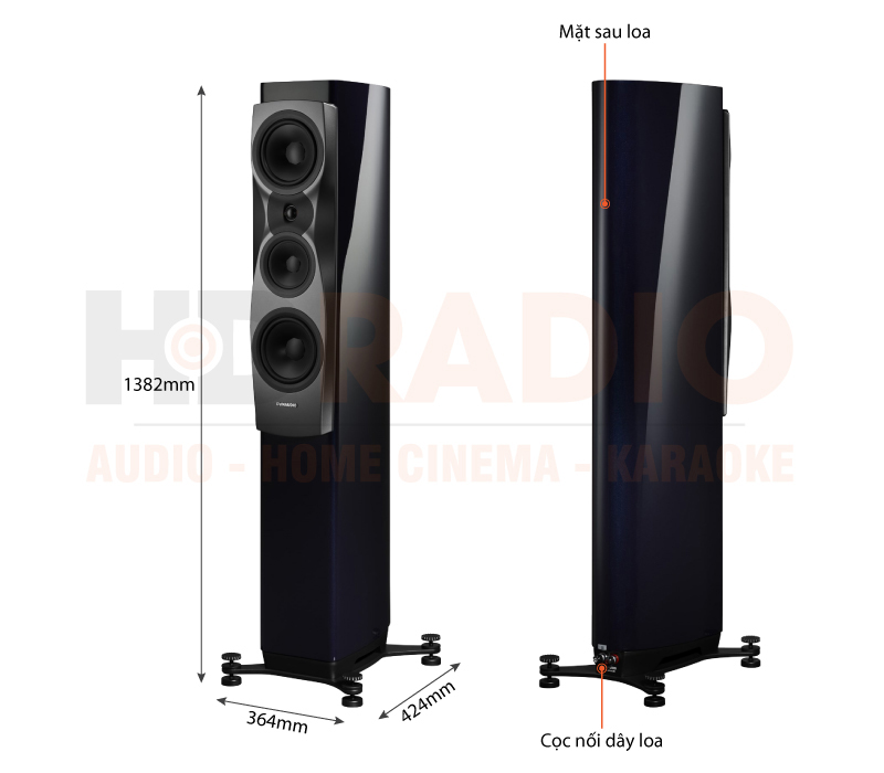 Chú thích Loa Dynaudio Confidence 30