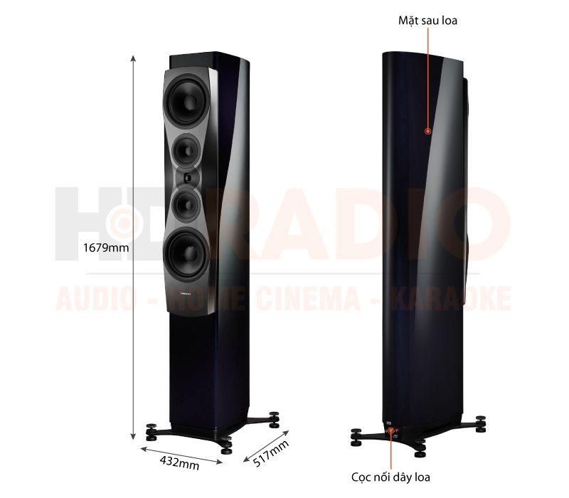 Chú thích Loa Dynaudio Confidence 60