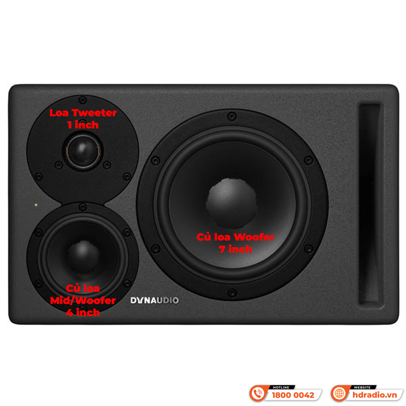 Loa Dynaudio Core 47