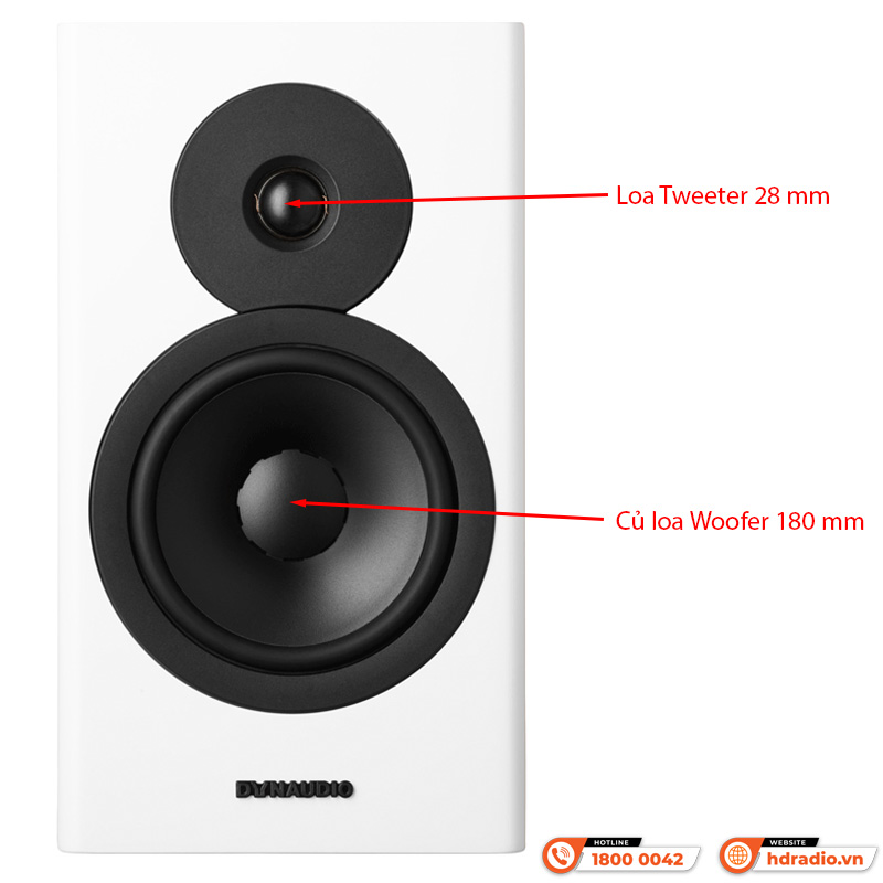 Loa Dynaudio Evoke 20