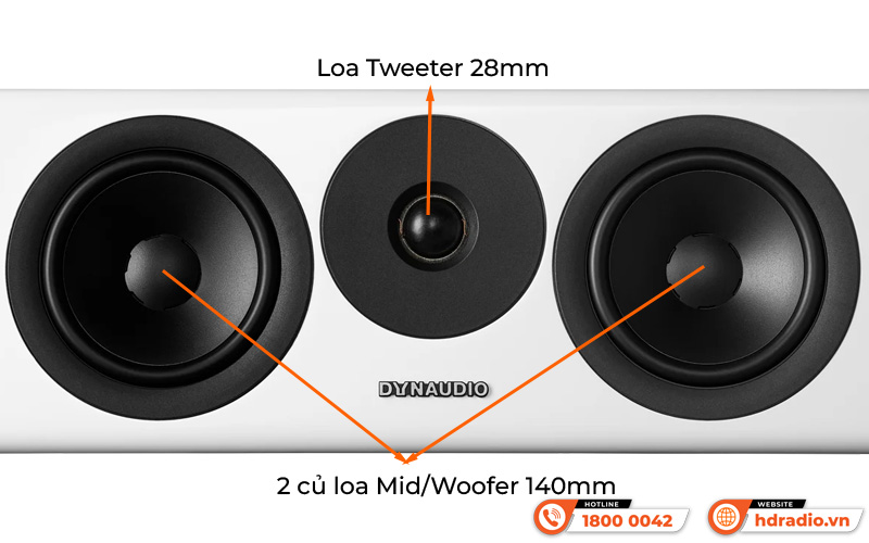 Loa Center Dynaudio Evoke 25C