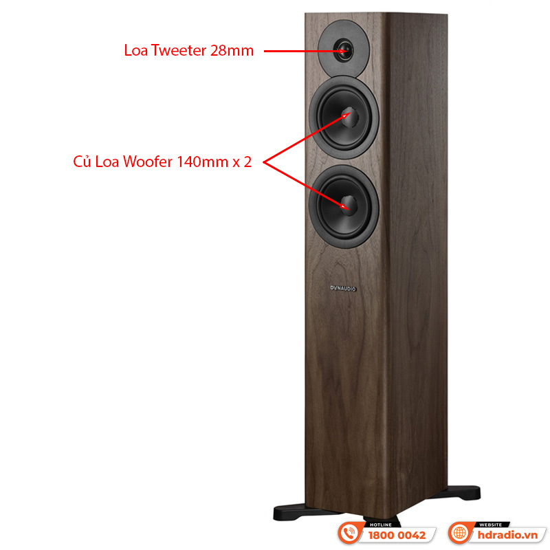 Loa Dynaudio Evoke 30