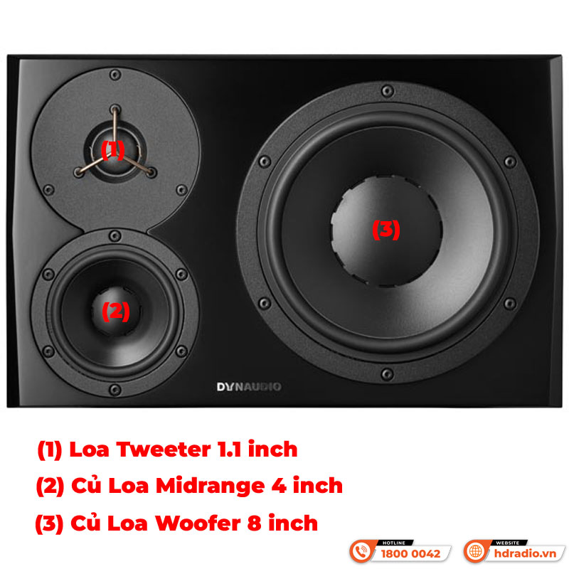 Loa Dynaudio LYD 48