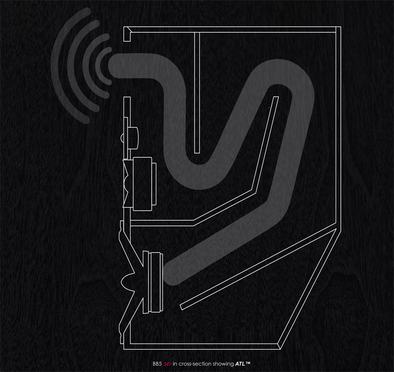 cong nghe truyen am ATL doc quyen