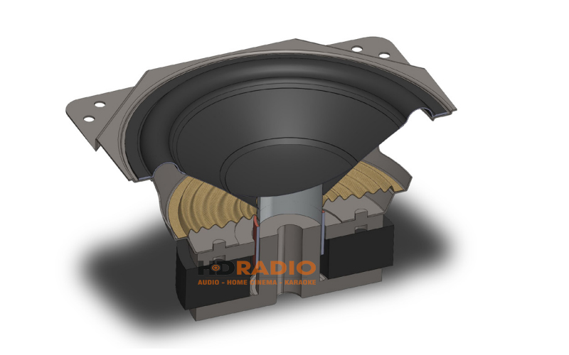 woofer loa dung bluetooth audiopro a48