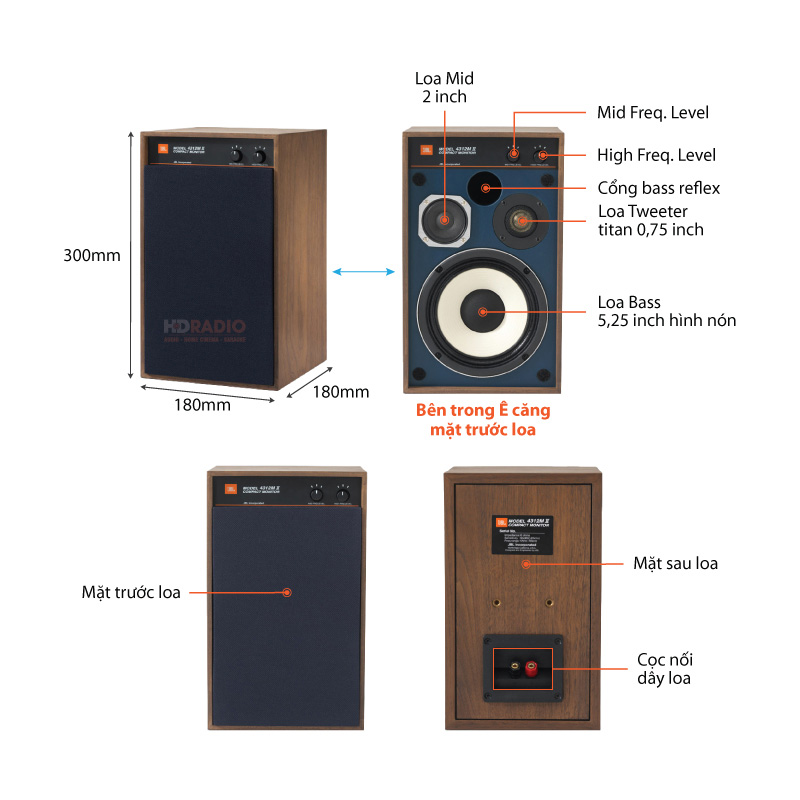 Chu thich loa JBL 4312M II monitor