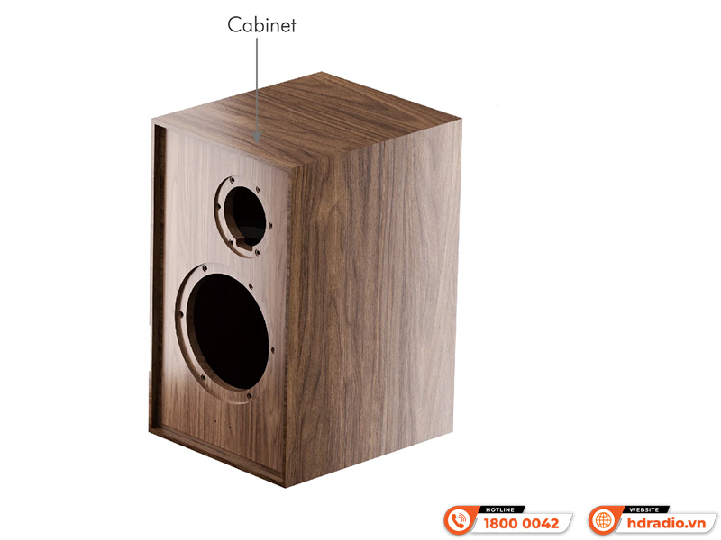 Loa Leak Sandwich 150