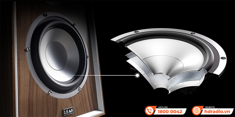 Loa Leak Sandwich 250