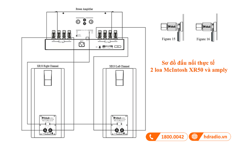 so do ket noi loa mcintosh xr50