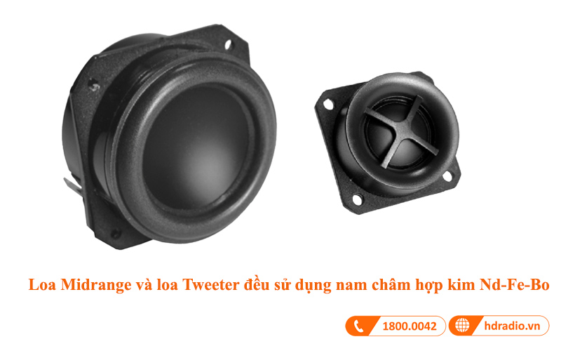 cong nghe loa mid va loa tweeter trong loa mcintosh xr50