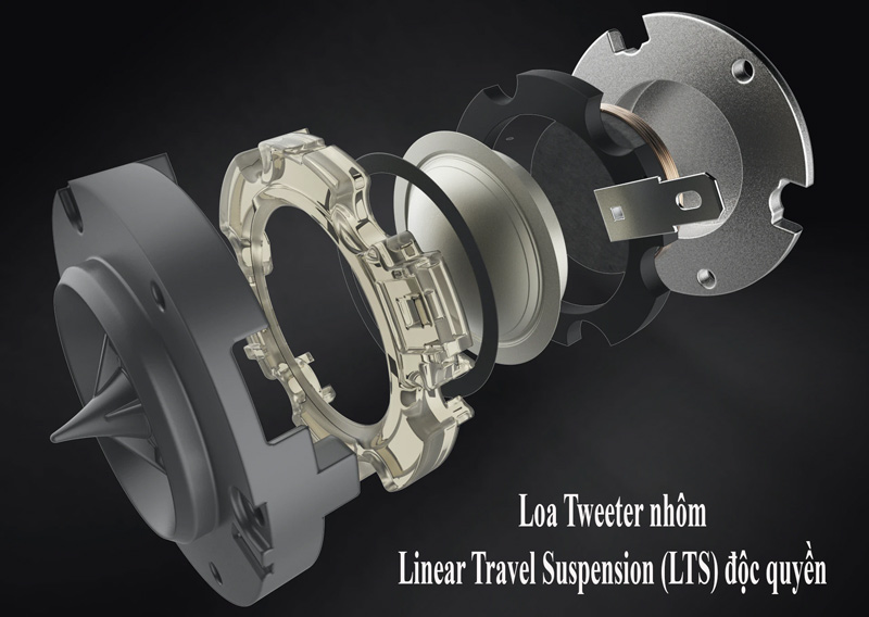 cu loa tweeter nhom LTS doc quyen