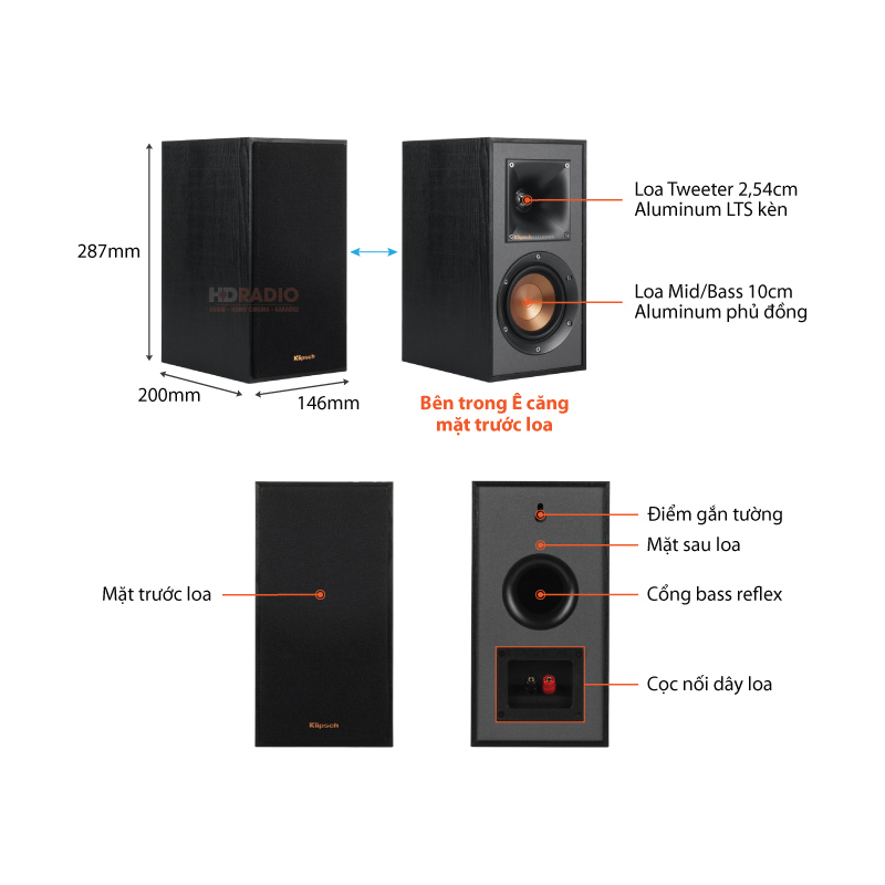 Chu thich loa Klipsch R-41M