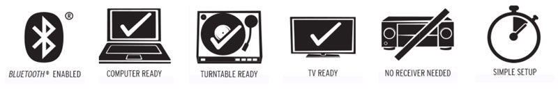 ket noi loa klipsch r-51pm