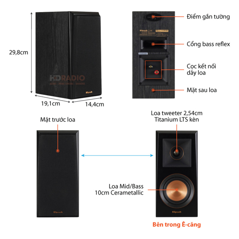 chu thich loa klipsch rp-400m