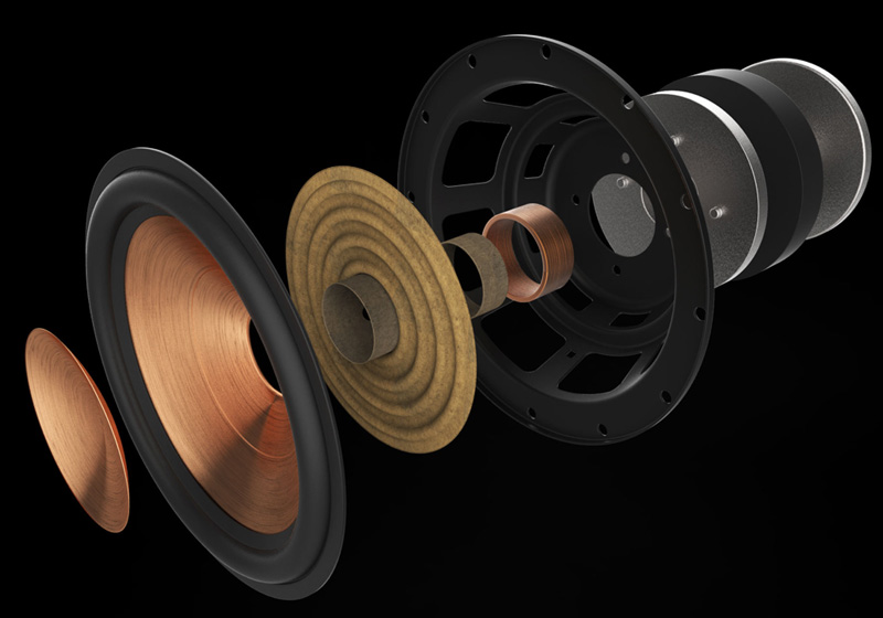 loa woofer mang cerametallic phu dong