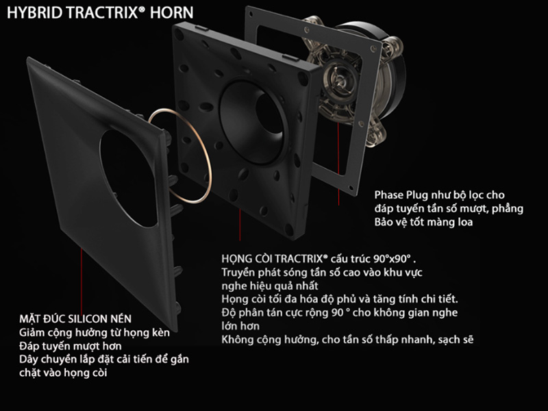 loa treble mang titanium